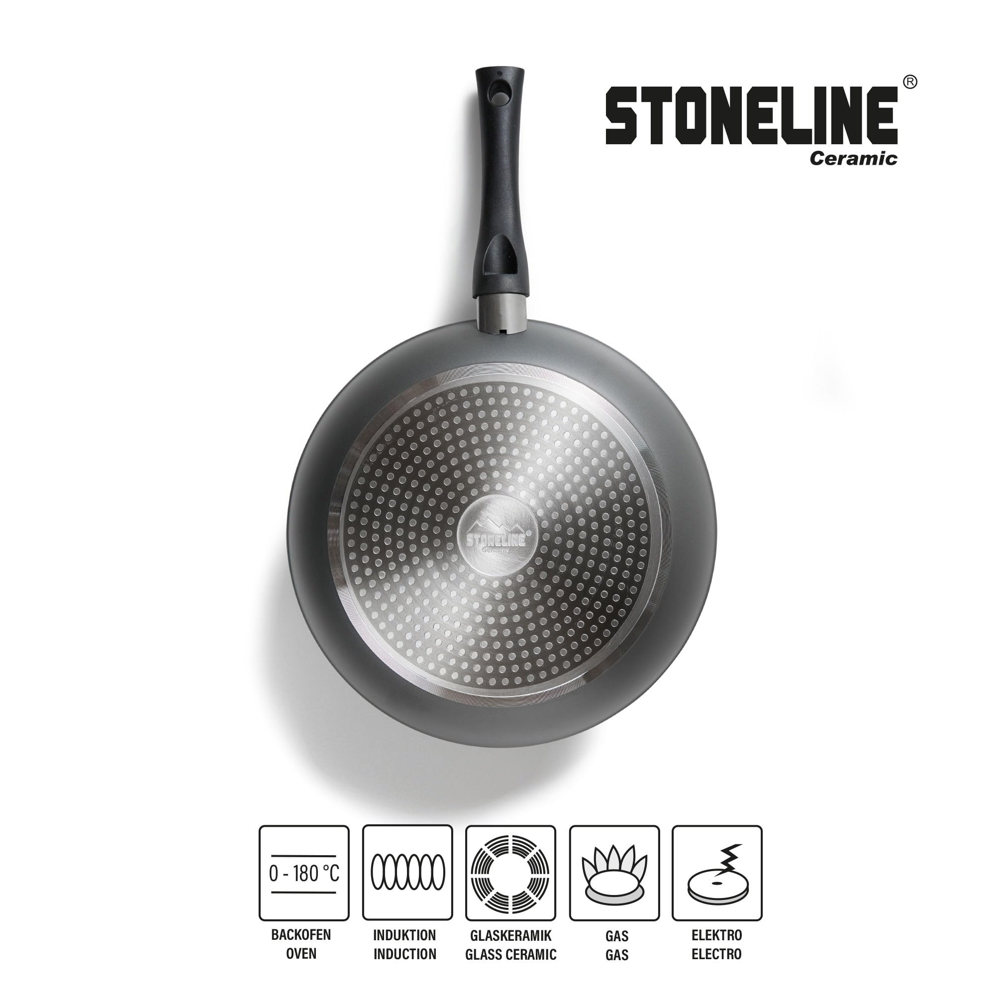 STONELINE Set di Padelle in CERAMICA 3 Pezzi 20/24/28 cm, Padella Antiaderente, Rivestimento Antiaderente con Vere Particelle di Pietra in CERAMICA Senza PFAS, a Induzione, Tutti i Piani Cottura