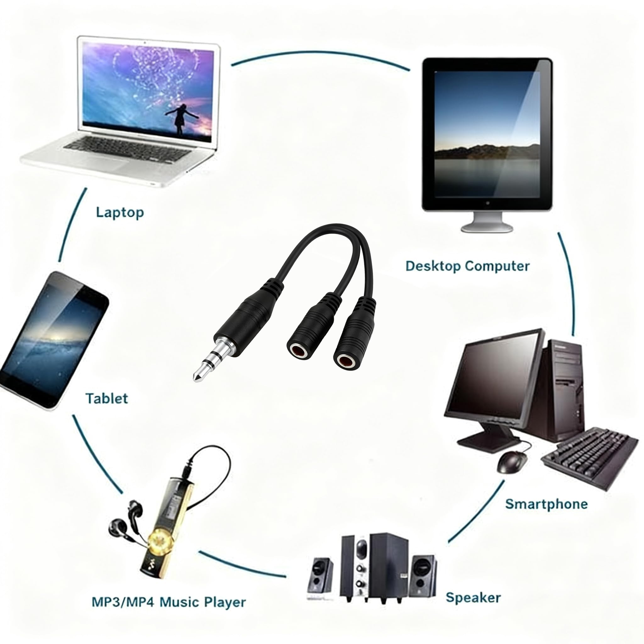 2er-Pack 3,5 mm Audio-Kopfhörer-Splitter – Dual-Hör- und Lautsprecherbuchse Y-Adapter zum Teilen von Musik oder Videos – kompatibel mit iPhone, iPad, Laptops, Tablets und anderen Geräten mit