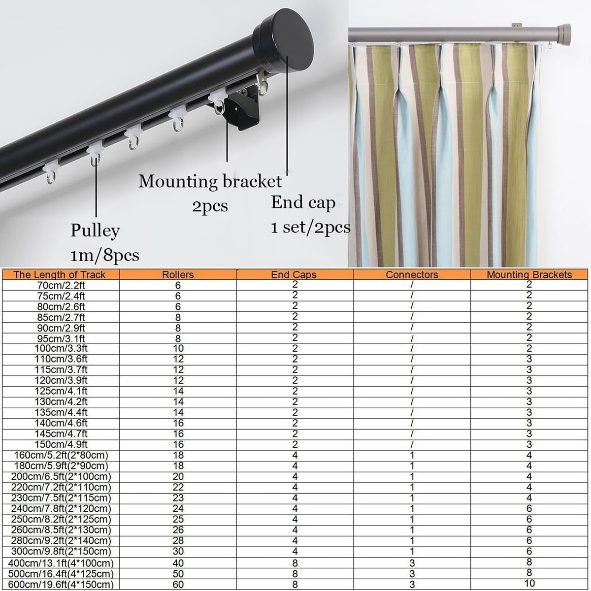 Bastone per tenda regolabile in alluminio nero resistente, montaggio a parete, lunghezza personalizzabile (4,40 m) – ideale per tende, tende e trattamenti per finestre