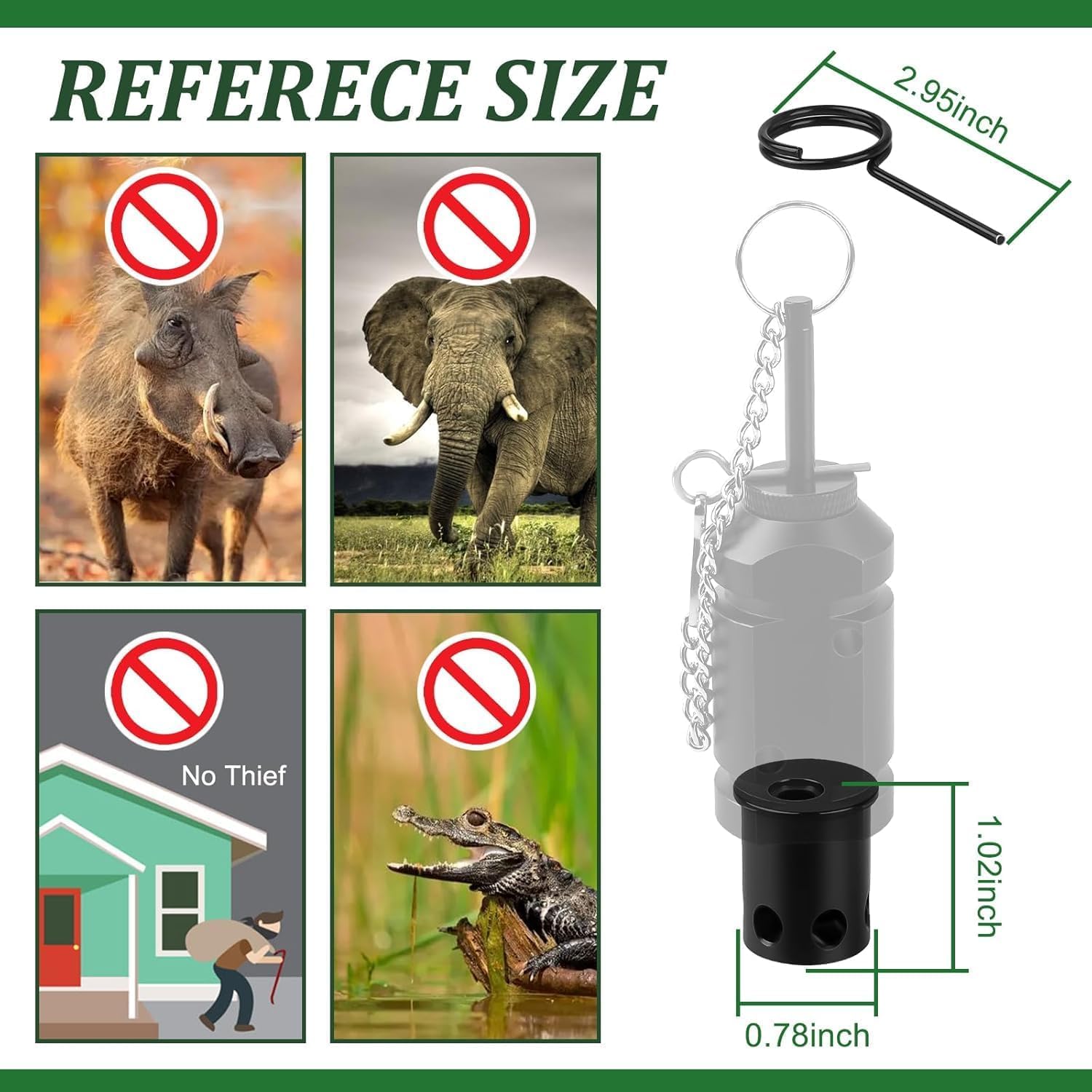2 Pack- 22 Adapter for 12 Gauge Trip Alarm, Camping Trip Wire Alarm Device with Perimeter Warning System, Early Warning Security for Campsites and Property
