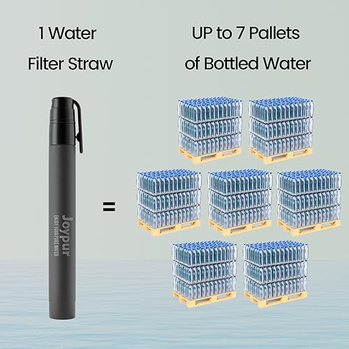 Miniatura 5 de Filtro de agua portátil para supervivencia, equipo esencial para acampar y senderismo, pajita de purificación de agua para viajes, ciclismo y