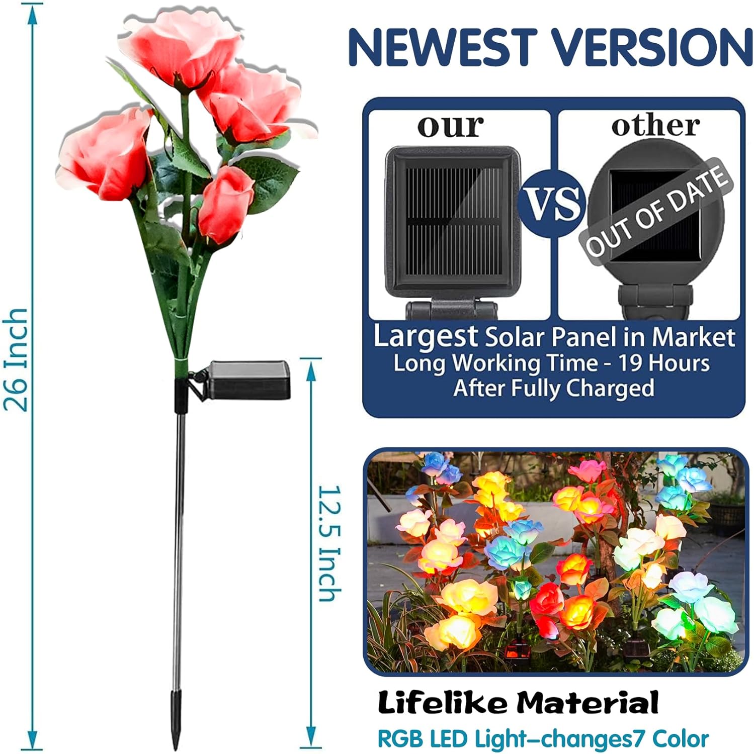 TONULAX Solar Garden Lights - Upgraded Outdoor Light, 7-Color Changing Rose Lights for Yard,Garden Decoration, Enlarged Solar Panel, More Realistic Rose Flower (2 Packs)