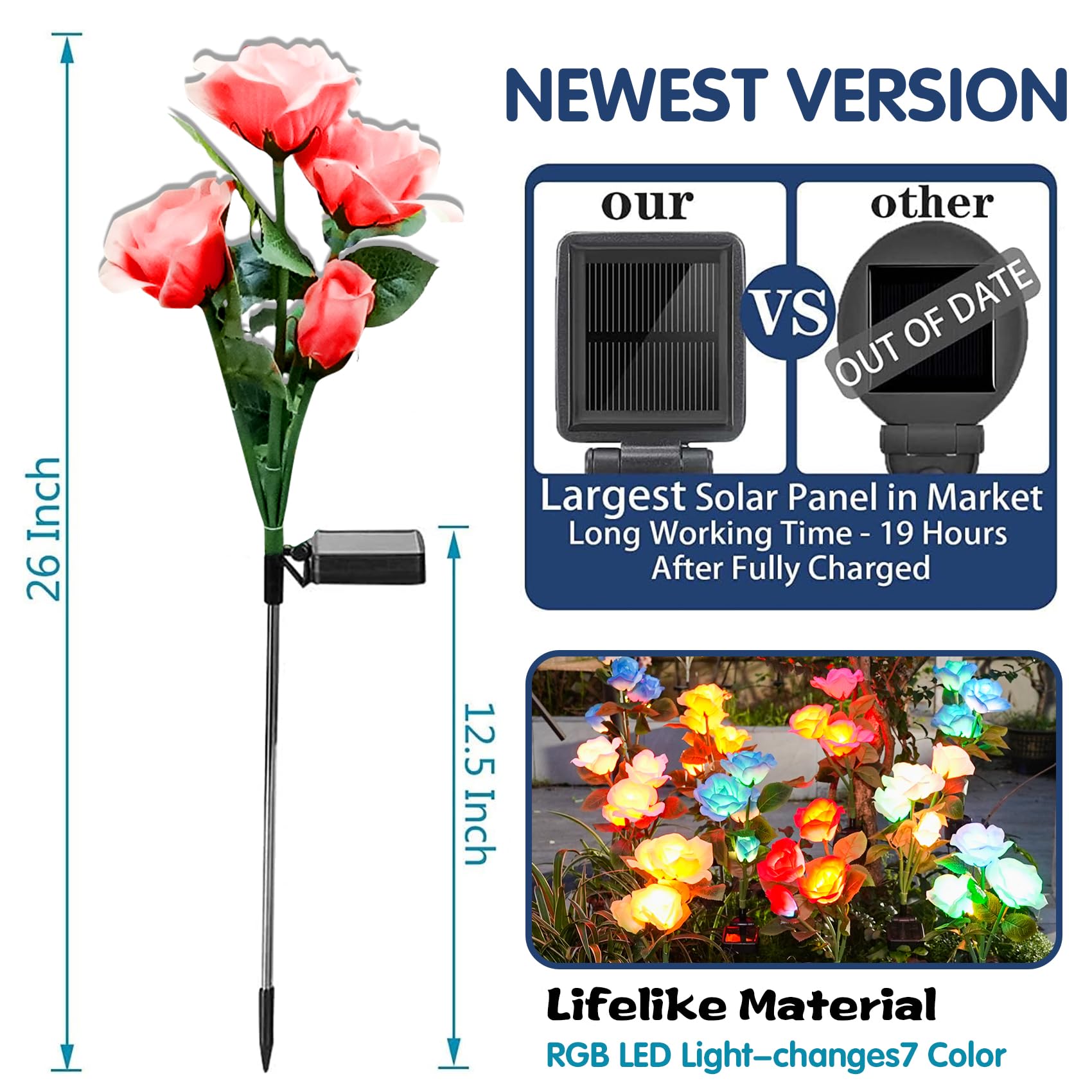 TONULAX Silk Solar Garden Lights - 7-Color Changing LED Rose Lights for Yard and Garden Decoration, Enlarged Solar Panel, Realistic Flower (2 Packs)