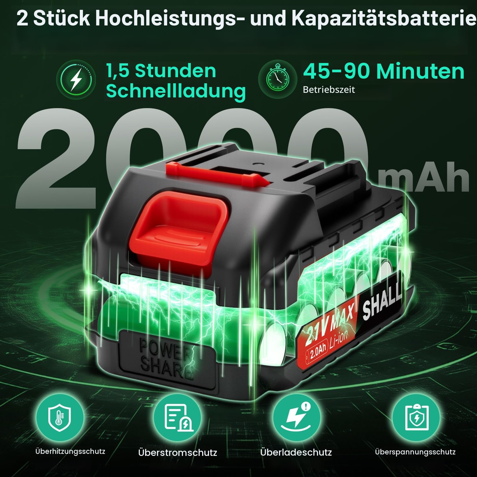SHALL Tragbare Mini-Kettensäge, Bürstenlosen Motor 21 Volt, 2 Schnelllade-Akkus, 4 Ketten, Äste schneiden, Gartenarbeit, beste Wahl für Ehemann, Vater, Holz-Heimwerker-Liebhaber