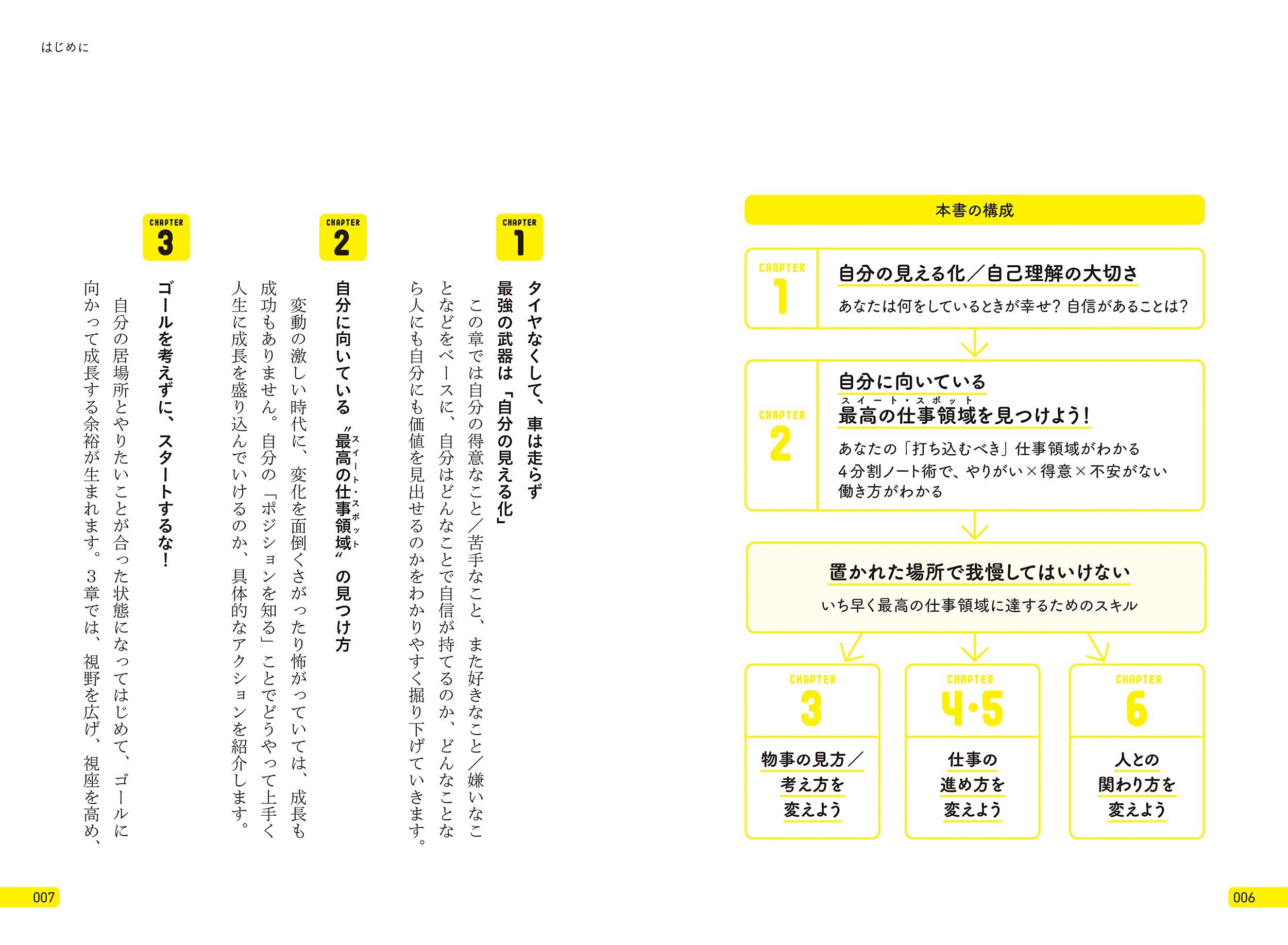Gafa部長が教える自分の強みを引き出す4分割ノート術 最高の仕事領域 をみつけよう 寺澤 伸洋 本 通販 Amazon