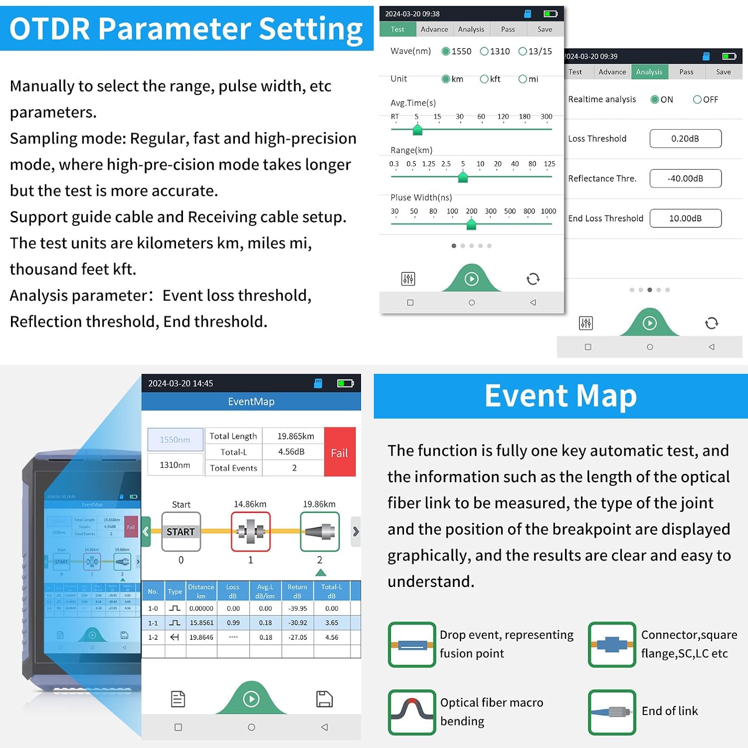 Henkion OTDR Optical Fiber Tester 1310/1550nm 26/24dB Mini Optical Network Tester Fiber Test Support Curve Operation, Event Map RJ45 Secquence/Tracker File Setting