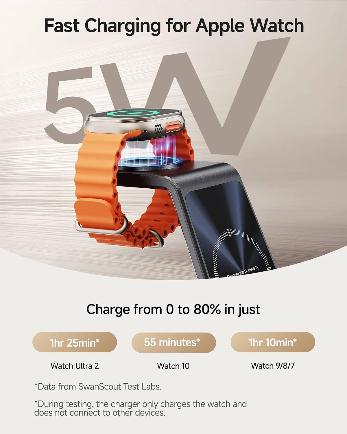 Wireless Charger for iPhone 17, 3 in 1 Charging Station for Apple Watch Watch 11/10/9/8/7/6, Ultra 3/SE 3, for iPhone 17/16/15/14/13/12/11/X Series, for Air Pods 4/Pro 3 (No Adapter) (Tech Grey)