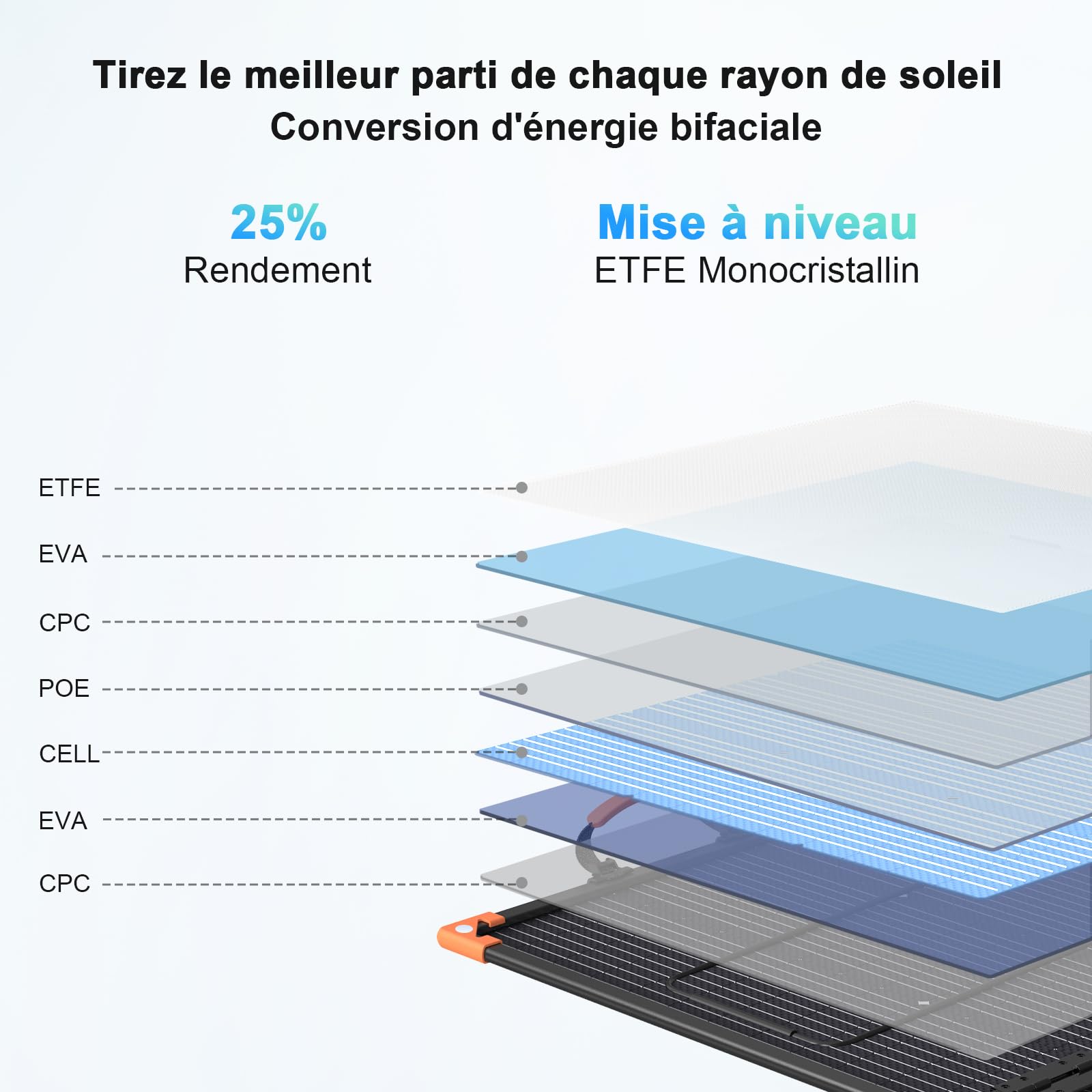 Panneau solaire portable biface 400 W, chargeur solaire pliable léger 33 V pour centrales électriques, étanche IP68, avec 3 supports renforcés pour le camping | Panneau solaire léger pour centrale électrique, étanche IP68, avec 3 supports renforcés pour c