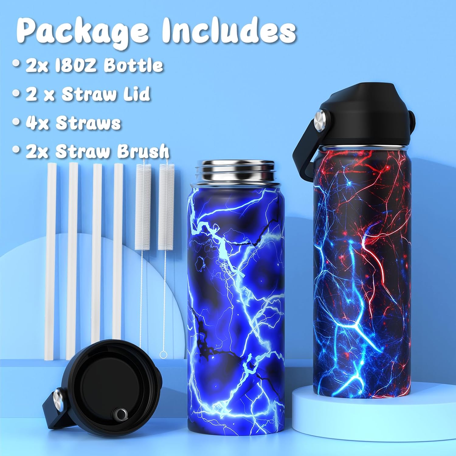 Acesak 18oz Kids Insulated Water Bottle