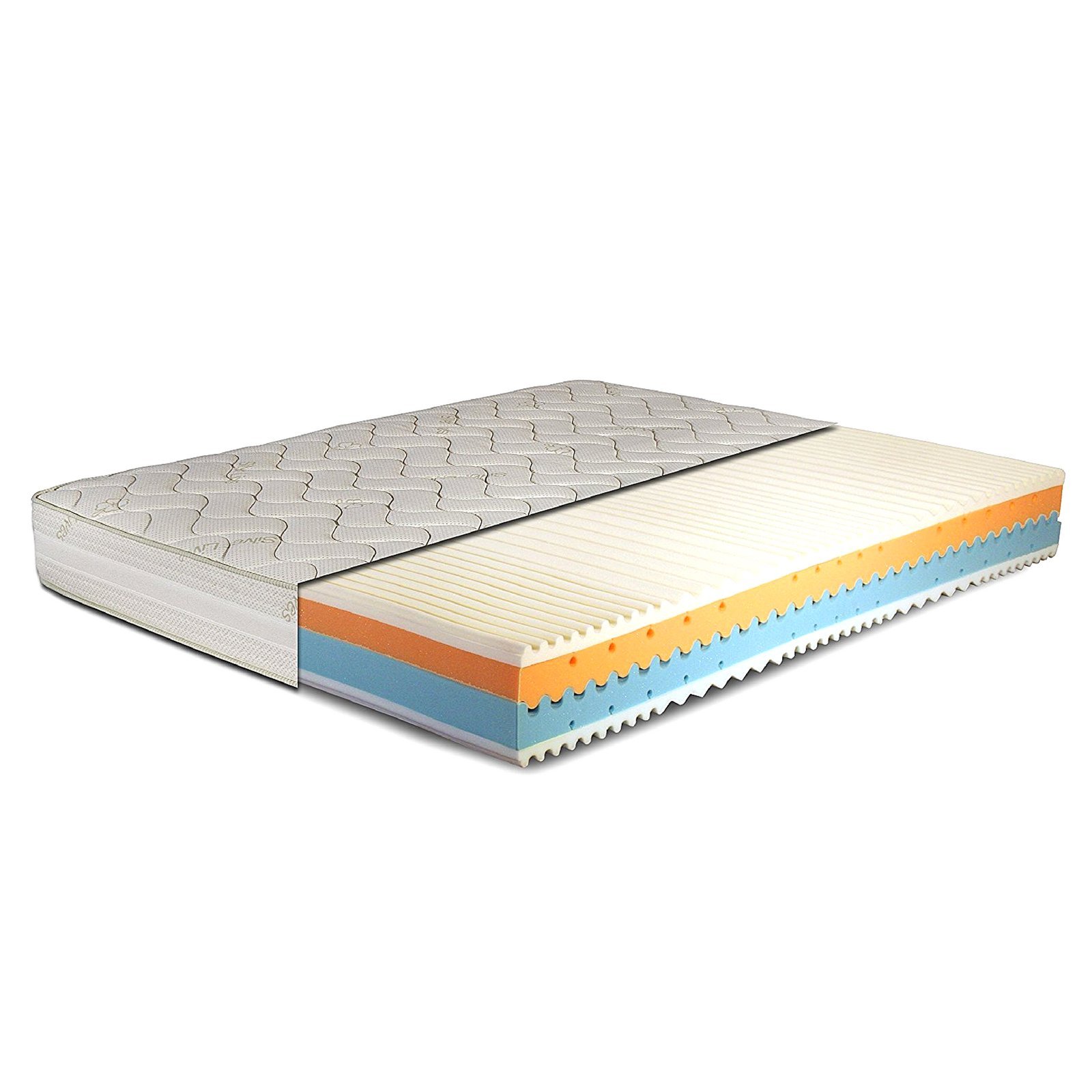 Evergreenweb - Materasso Matrimoniale 160x200 alto 25 cm MEMORY FOAM Ortopedico DISPOSITIVO MEDICO Lastra a Onda 4D Massaggiante 7 Zone Fodera SILVER Sfoderabile Lavabile + Coppia Cuscini Letto GRATIS