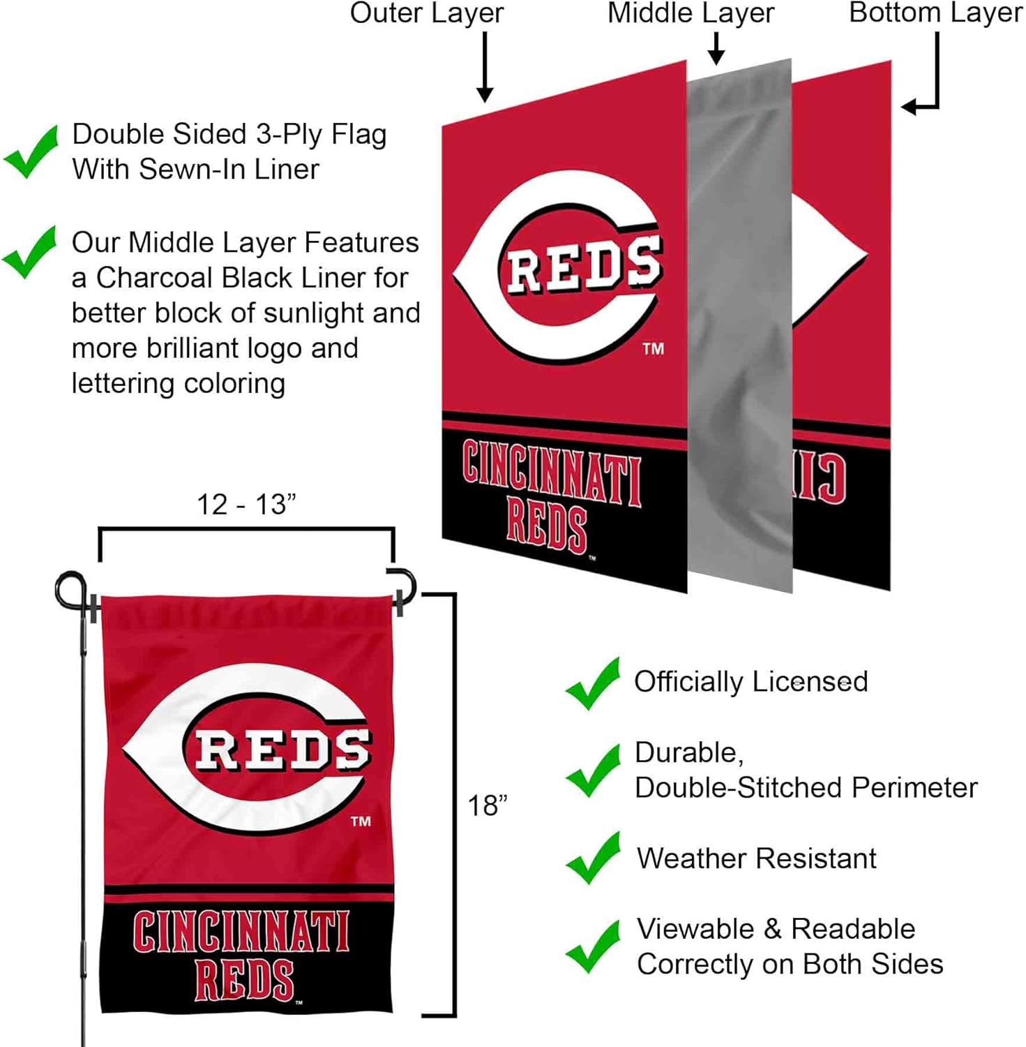 Cincinnati Reds Garden Flag with Stand Holder