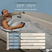 Vista 5 de LifePro Infrared Sauna Blanket for Detox & Relaxation – Low EMF Carbon Fiber Heating, 9 Temp Levels, 5 Colors – Portable Full Body Sauna Blanket Gris