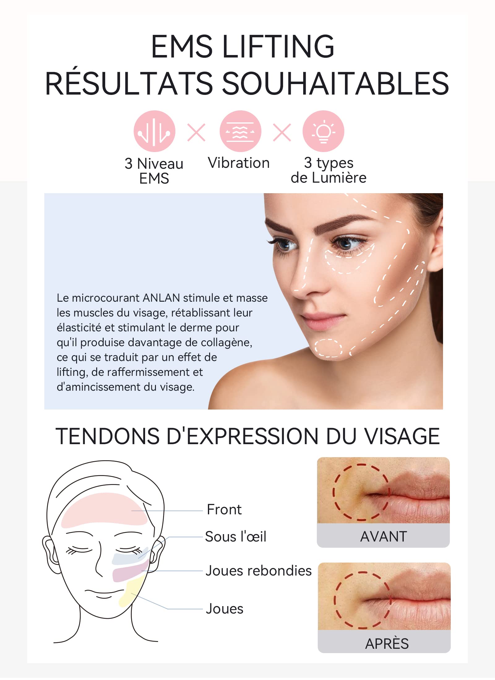 ANLAN Appareil Anti Rides, 5 en 1 Dispositif de Beauté anti-âge, Appareil pour Soin Visage, Nettoyage en Profondeur, Lifting Visage, avec Tampons Démaquillants