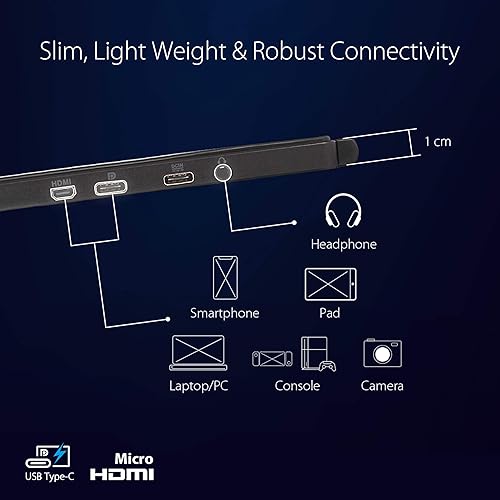 Miniatura 6 de ASUS ROG Strix 17.3" 1080P Monitor portátil para juegos (XG17AHP) - Full HD, IPS, 240Hz, 3ms, sincronización adaptativa, bolsa ROG y trípode,