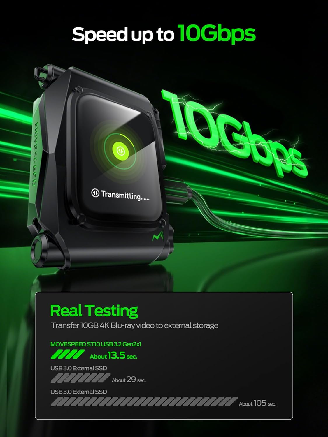 MOVE SPEED External Hard Drive with Touchscreen, Up to 10Gbps Portable SSD, USB-C 3.2 Gen2, Compatible with iPhone, Windows, Mac & More (ST10,1TB) - Image 6