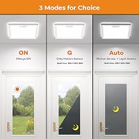 BLNAN 24W LED mozgásérzékelős mennyezeti lámpa, 3000-5000K, 2400lm, 30cm 4