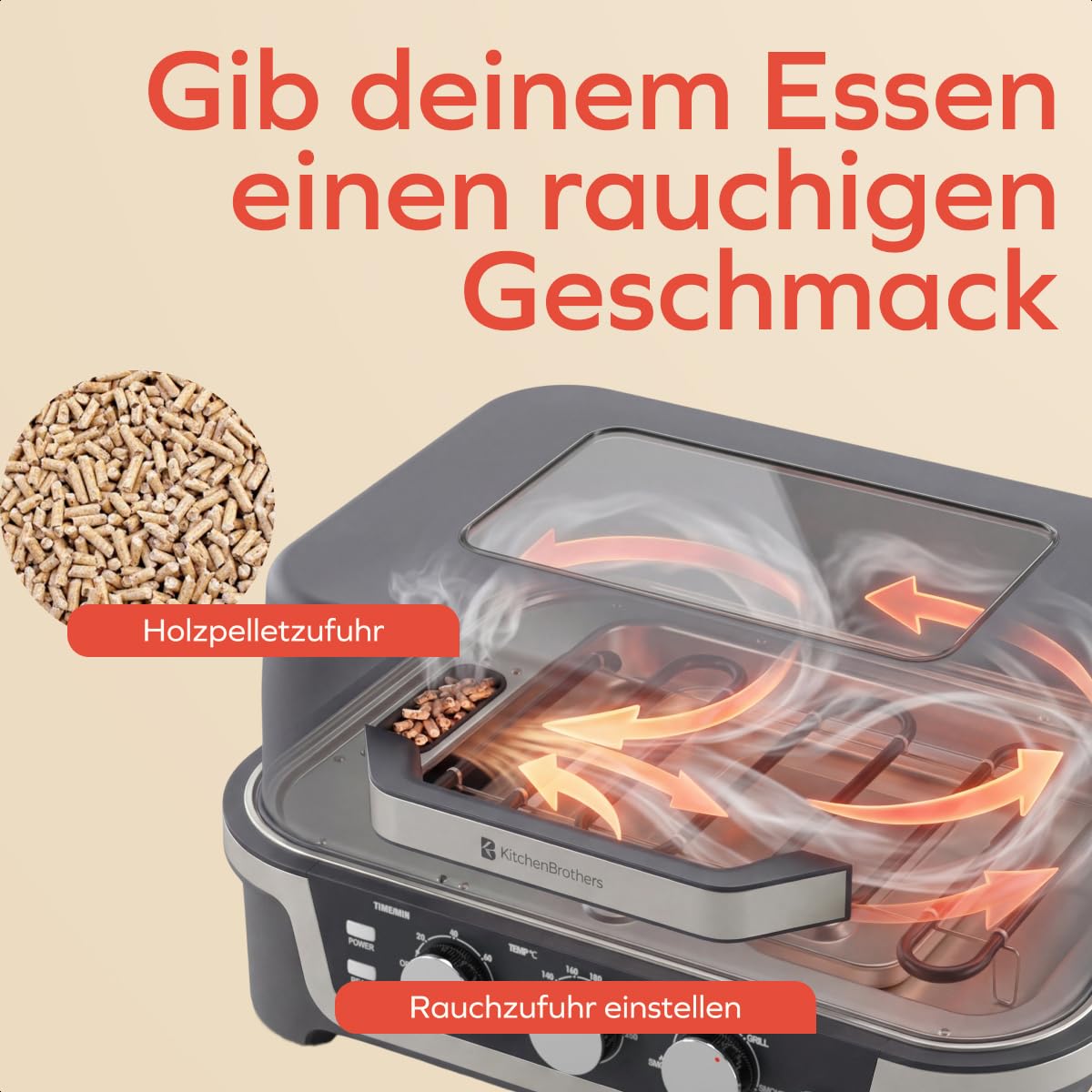 KitchenBrothers 4-in-1 Elektrogrill - BBQ & Smoker - Tischgrill - 2600W | Einstellbar von 90–250 °C, Timer bis 120 Min., Sichtfenster im Deckel, kompaktes, ideal Tischformat
