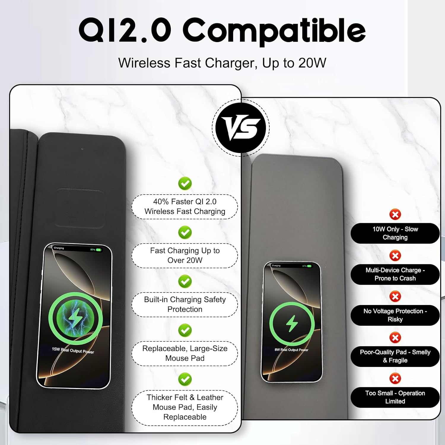 Wireless Charging Mouse Pad with 2nd Gen Tech, 3-in-1 25W Fast Charger, Replaceable Felt & Leather Desk Mat, for Office & Gaming, Large Waterproof Desk Pad for Office & Gaming(Felt)