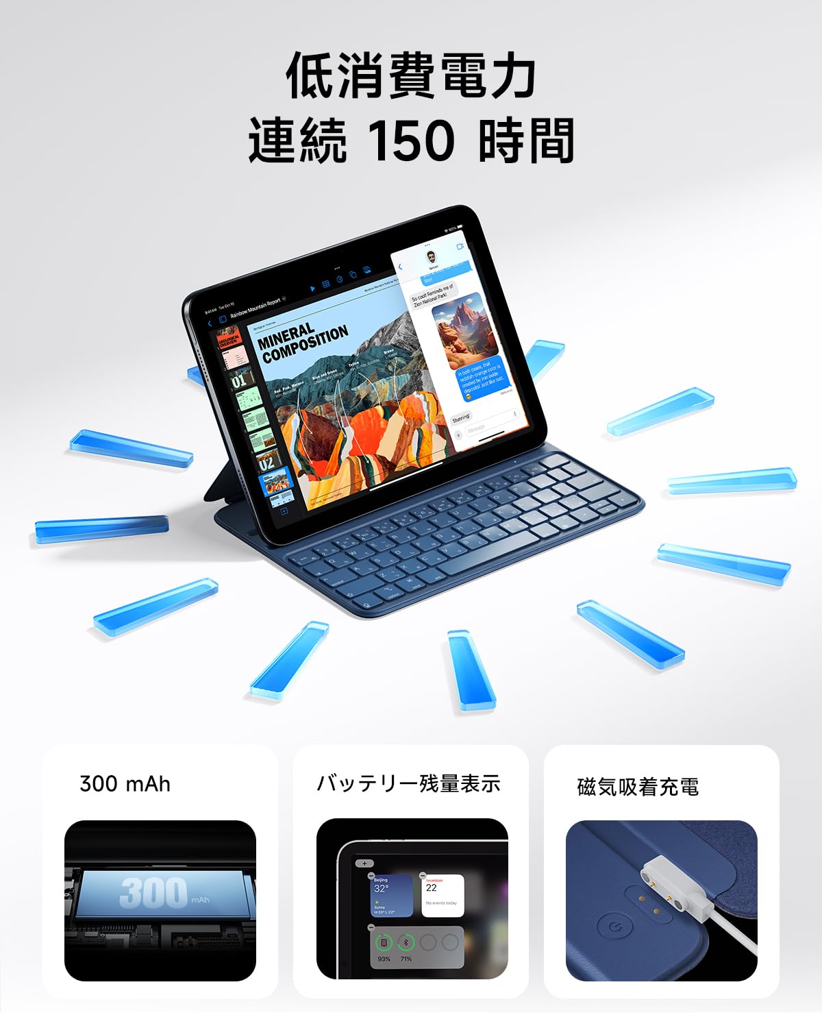 Amazon.co.jp: HOU iPad A16 第10世代 10.9インチ 2022 / 第11世代 11