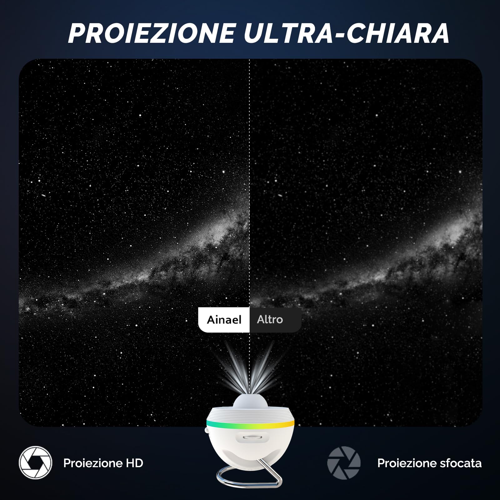 Ainael Proiettore Galassia, Proiettore Stelle Soffitto Planetaria Cielo Stellato Luce Notturna con Striscia Luminosa, Meteor and Galaxy Projector per Bambini Adulti Camera Regalo Compleanno Natale