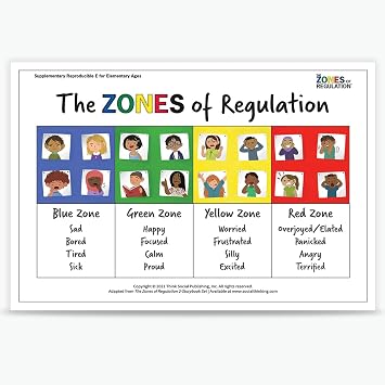 DVBOCS The Zones Of Regulation Poster Kid Educational Canvas Print Painting Emotional Management Mental Health Wall Art Decor For Office School Living Room Bedroom Decor 16x24in Unframed