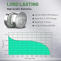 Vista 3 de 50 Pack SR936SW 394 Watch Battery,Replacement AG9, SR45, SG9, LR45 LR936 G9 194 1.55V Alkaline Button Cell