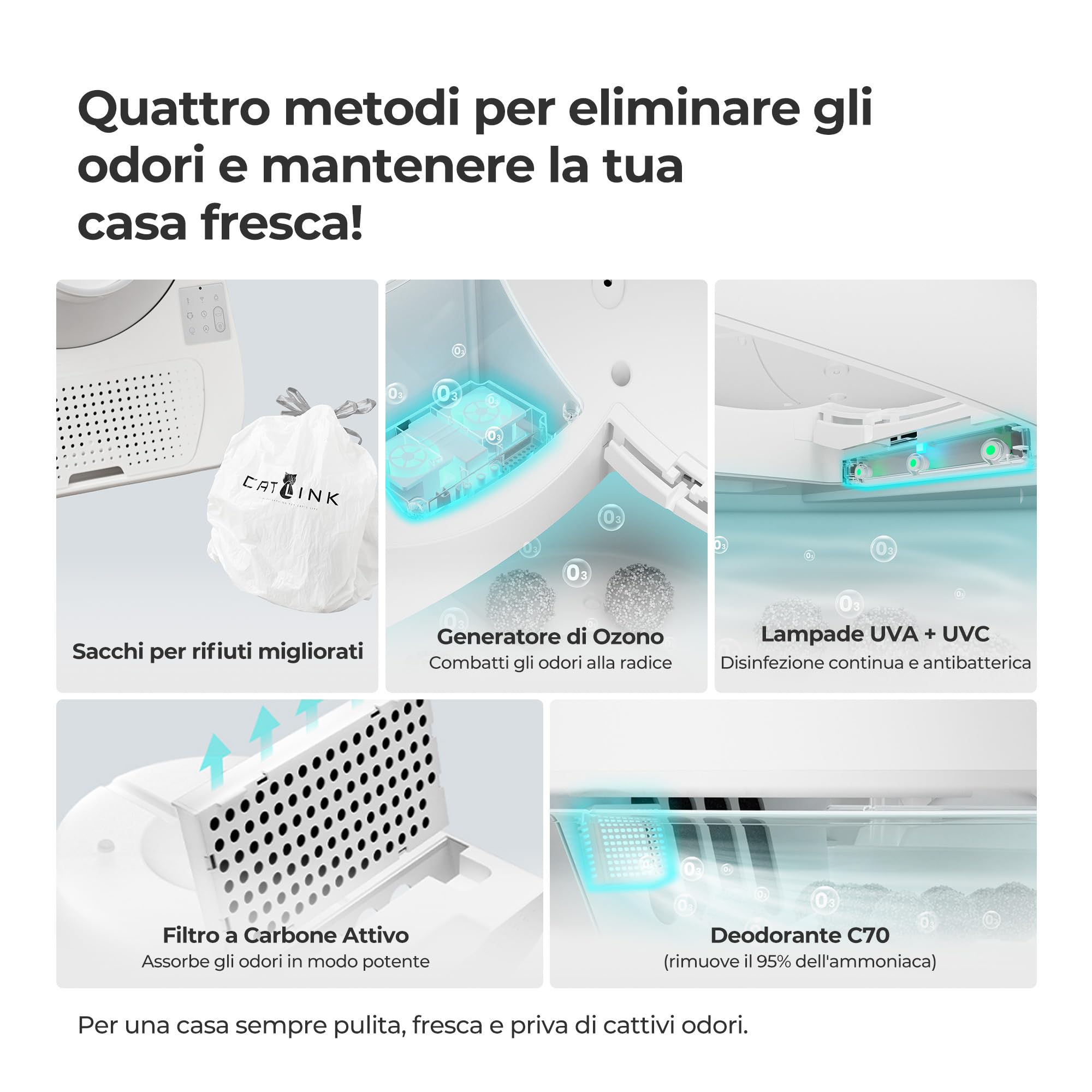 CATLINK Pro-X APP-13L Lettiera per gatti autopulente con contenitore per gatti di grandi dimensioni, 4 modalità di pulizia, 4 modalità di pulizia, 4 regolatori di odori (ozono UV+carbone attivo + gel