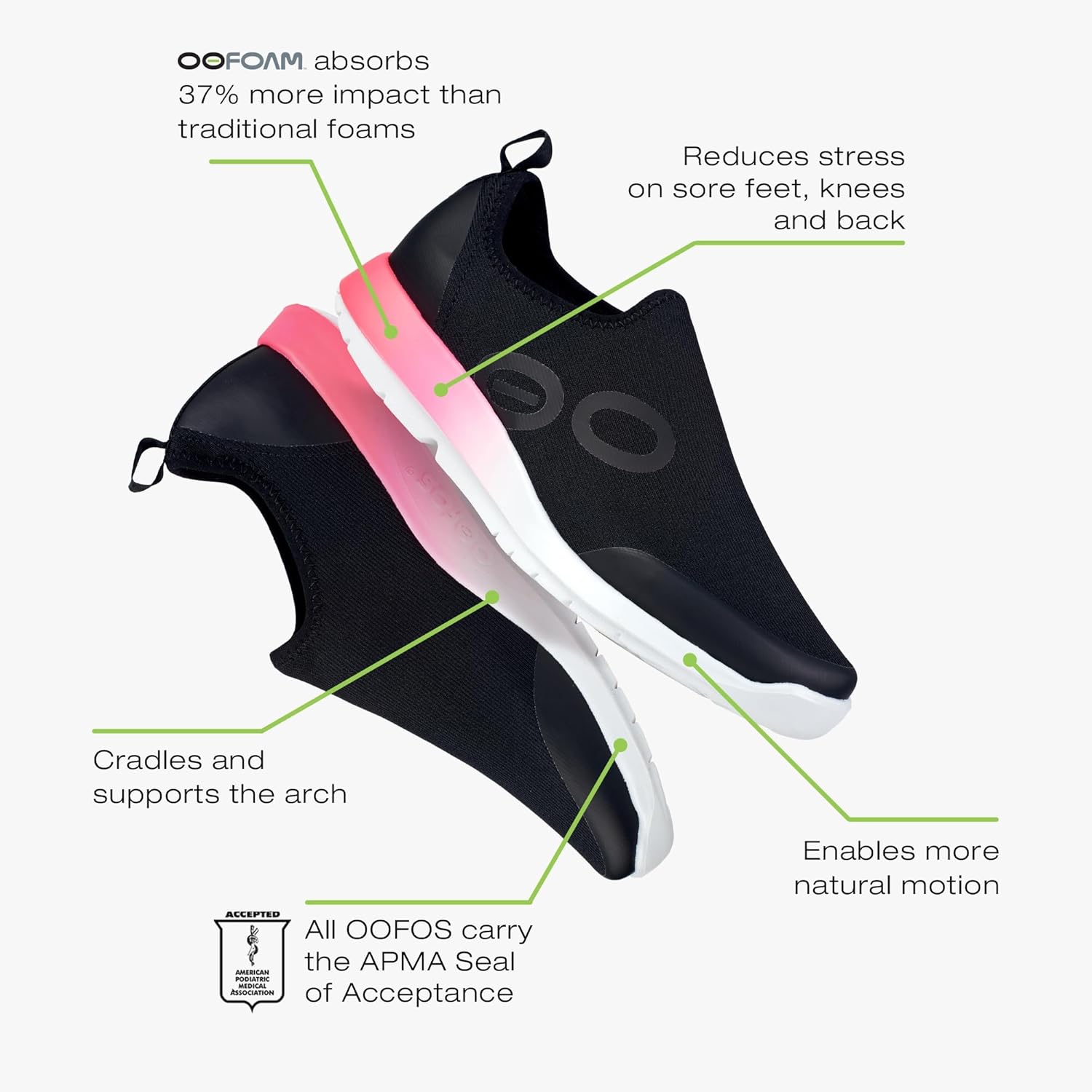 OOFOS Womens Women's Oomg Sport Shoe - Image 6