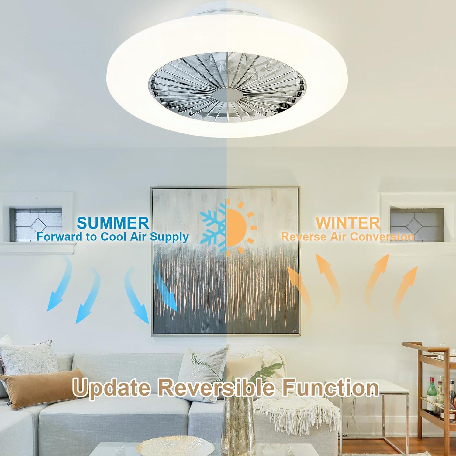 Reversible function for summer (forward air supply) and winter (reverse air conversion)