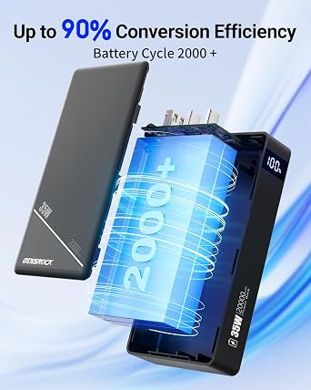 GENSROCK Portable Charger Power Bank 20000mAh,PD 35W Fast Charging Power Bank, LCD Display Battery Pack for iPhone17/16/15/14/13 Series, iPad and More