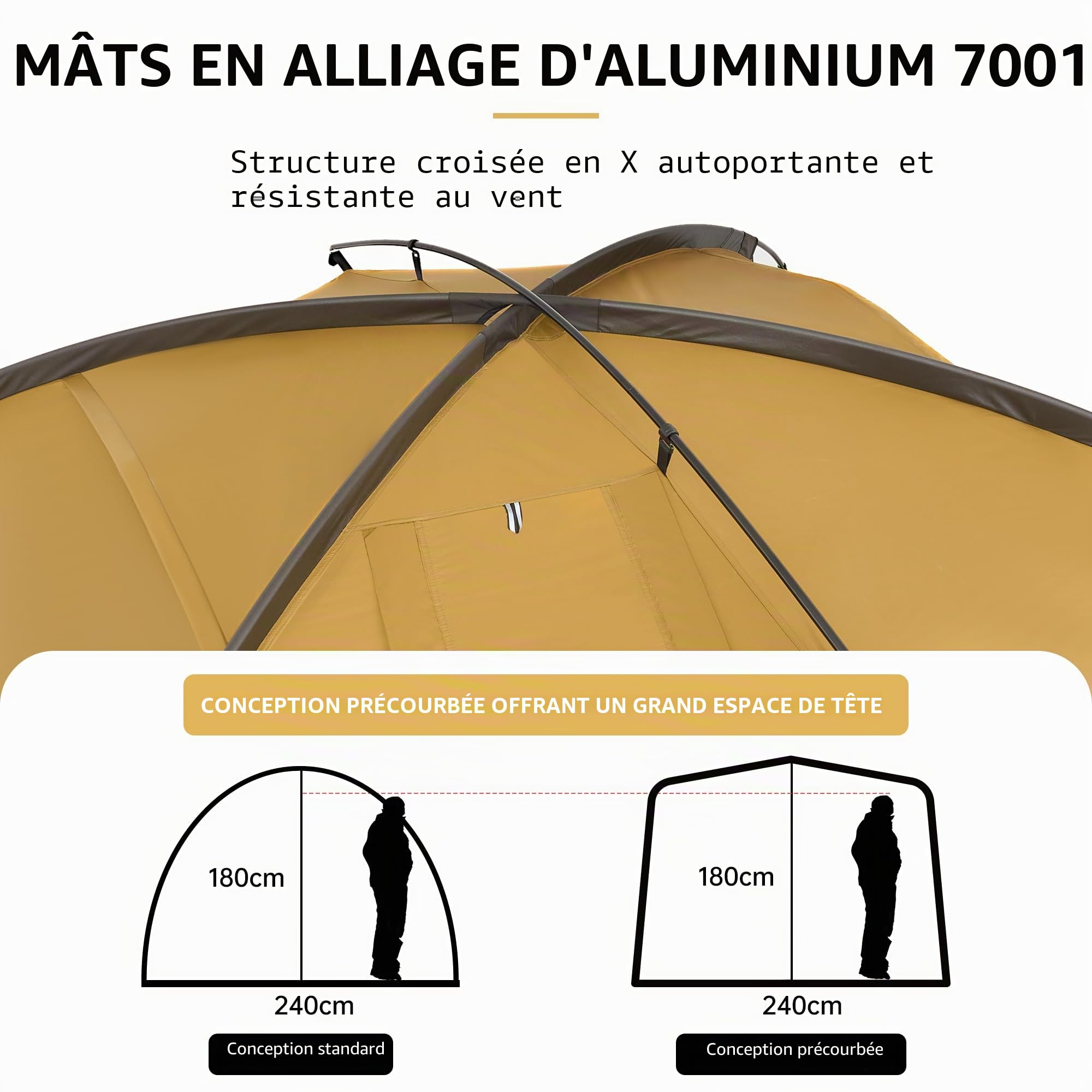 Naturehike Tente Bivouac 2-4 & 3-6 Personne Place Tente de Camping Tente d'auvent étanche pour la Maison, adaptée aux Voyages en Voiture, à la randonnée et au Camping