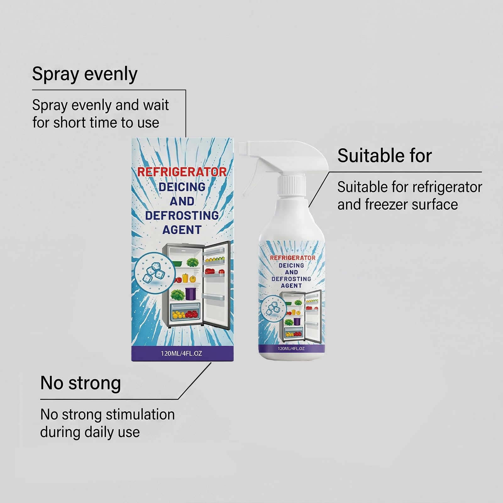 Hochwirksames Abtau- und Enteisungsmittel für Kühlschränke, Gefrierschrank-Eisentfernungsspray, spart Energie und verhindert Gerüche, Küchen-Kühlschrankreiniger-Spray, Schnellabtaumittel (6pcs)