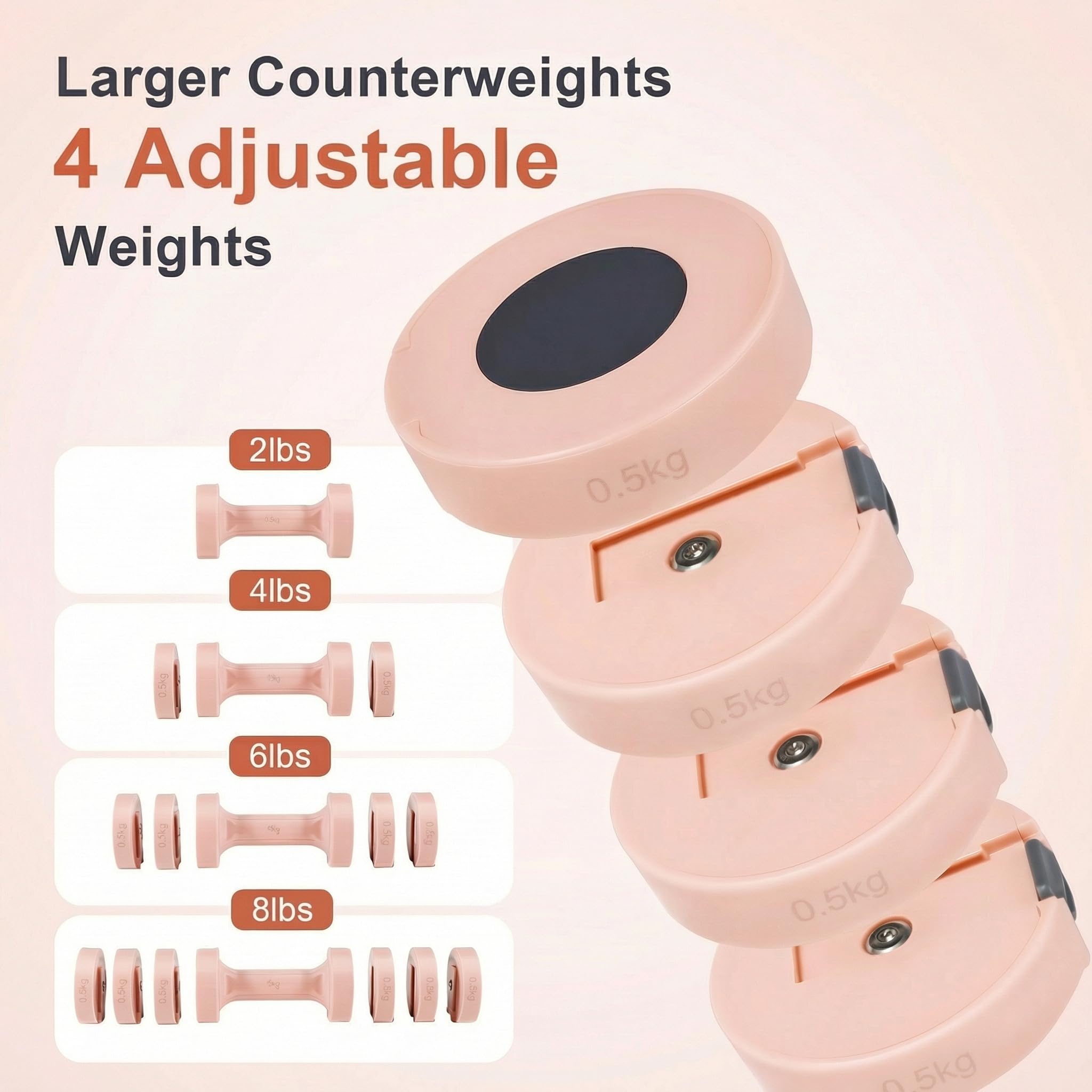 Hantelset für Frauen, verstellbar, 4-in-1-Gewichte, Hantelpaar, jeweils 1 kg/1,5 kg/2 kg/2,5 kg, Freihanteln für das Heimfitnessstudio, Handgewichte für das Krafttraining