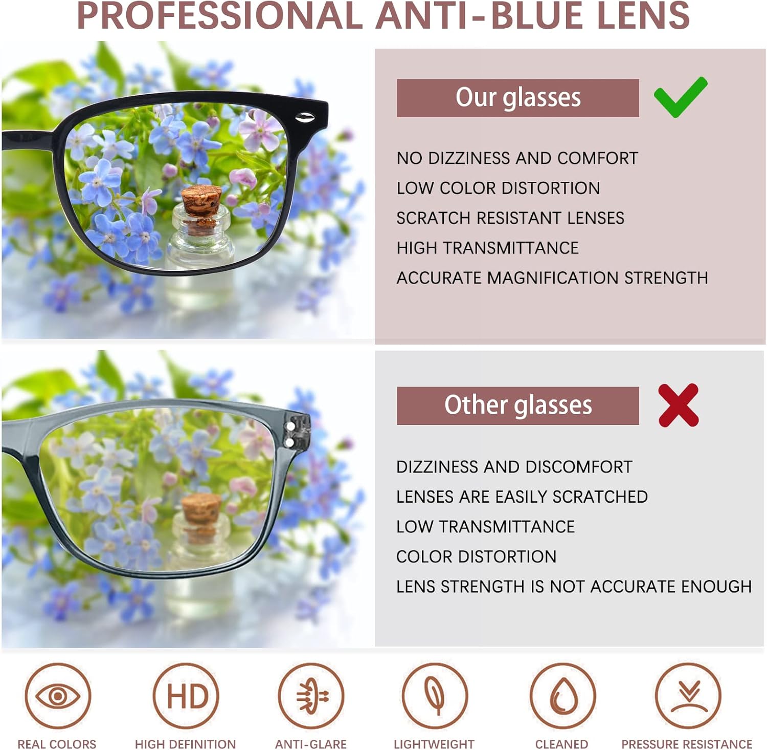 Progressive Multifocal Anti Blue Light Reading Glasses for Women and Men Fashion Eyeglasses Frame - Image 5