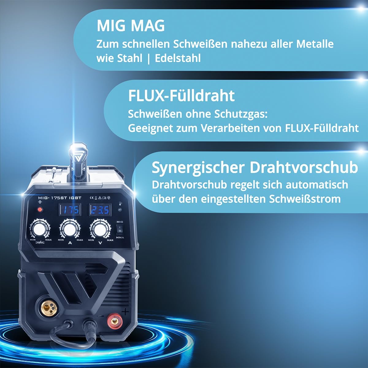 Close-up of the STAHLWERK MIG MAG 175 ST IGBT welding machine highlighting MIG MAG, Flux-cored wire, and Synergistic wire feed features.