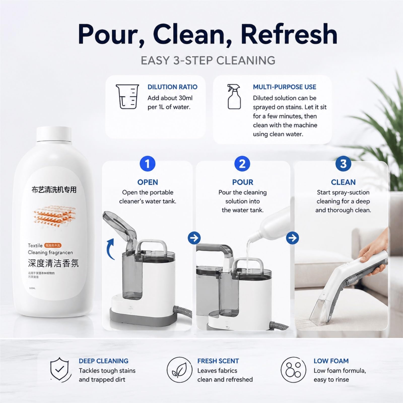 Compatible con UWANT Solución Limpiadora for Alfombras Portátil, 500mlX3, Fórmula Baja Espuma, Sin Residuos, Elimina Varias Manchas en Tejados del Hogar