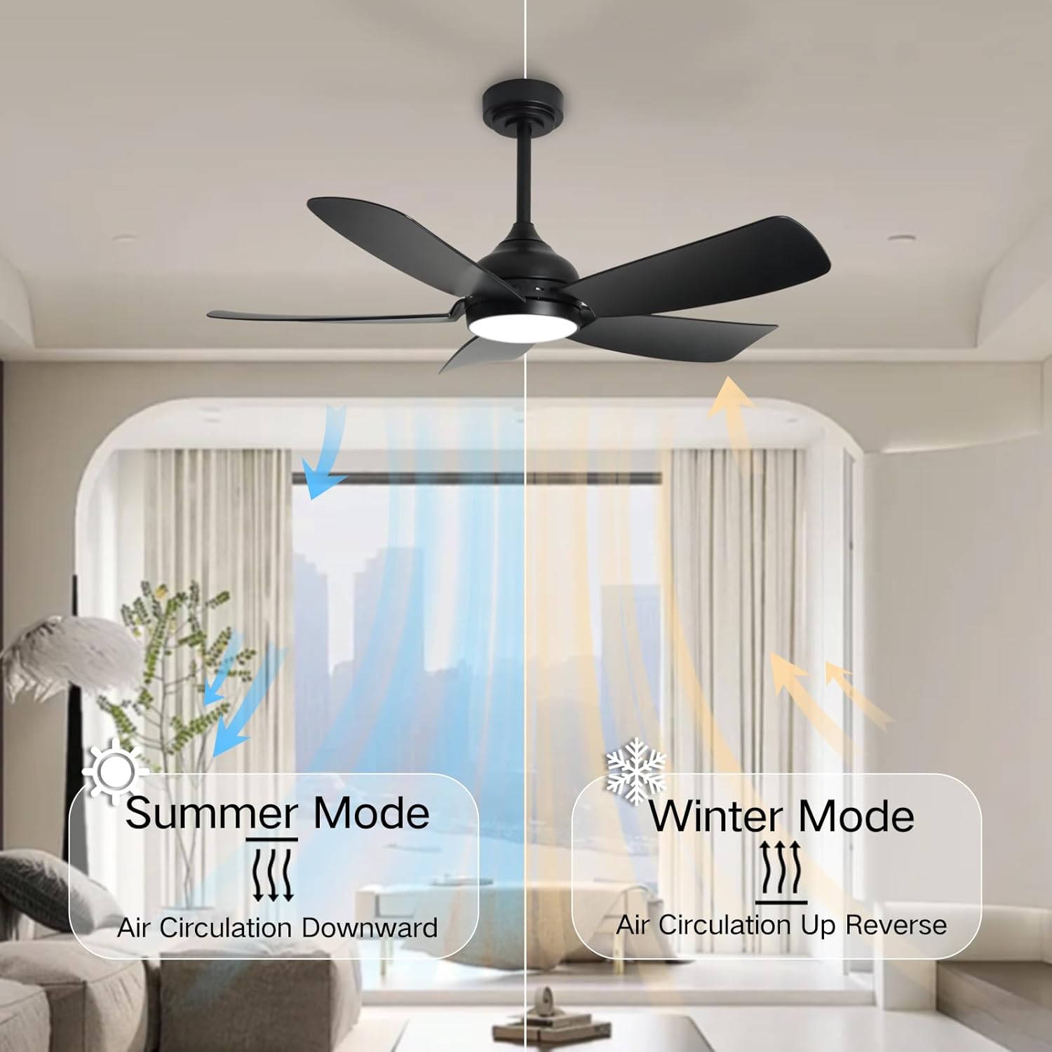 42 inch flush mount ceiling fan with light and Remote Control.5 Blade black ceiling fan flush mount,6 speed Quiet Reversible DC Motor,Low Profile Ceiling Fans for Living Room Bedroom