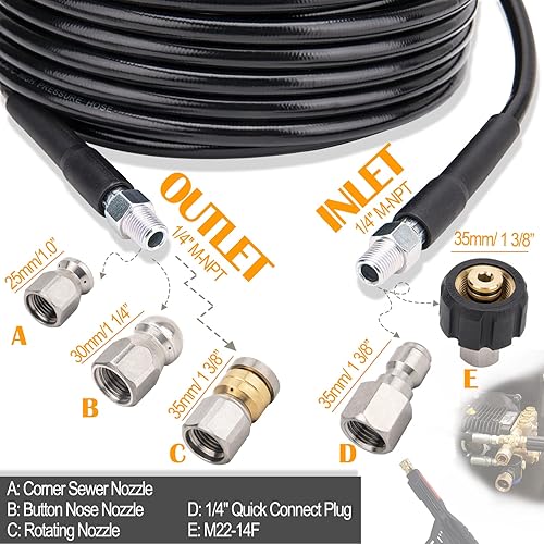 Miniatura 3 de Kit de chorro de alcantarillado para lavadora a presión Kit de manguera de chorro de 100 pies, manguera limpiadora de drenaje 5800PSI 14 pulgadas NPT