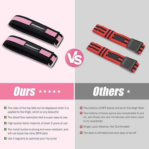 Miniatura 2 de Bandas de glúteos para mujer, levantamiento de glúteos, caderas, paquete BFR, bandas de restricción de flujo sanguíneo, bandas de resistencia de