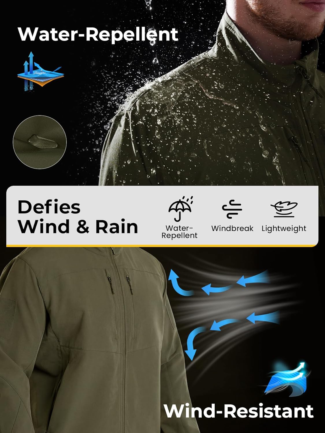 FRONTEDN Men's Tactical Rain Jacket, Lightweight Water Resistant Stretch Windbreaker Zip Up Jacket for Travel Hiking Cycling