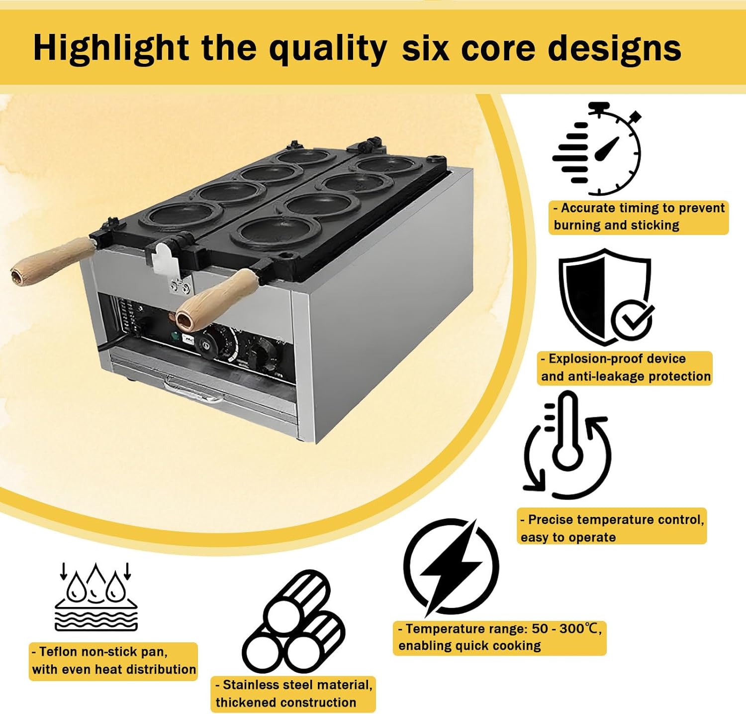 Commercial Burger Waffle Maker, Stainless Steel Nonstick Plates, Adjustable Temperature 50-300°C, Perfect for Home Use, Breakfast Shops & Mobile Vendors