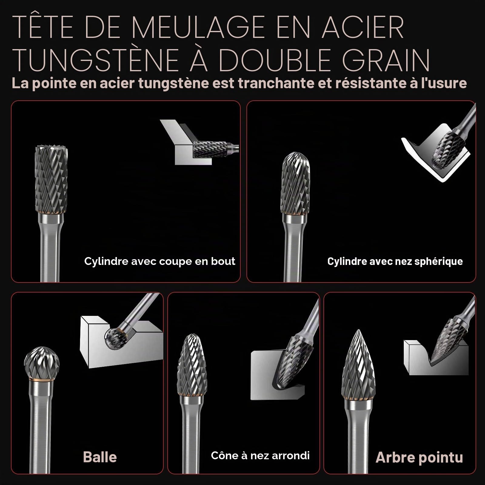 Meuleuse droite sans fil compatible avec batterie Milwaukee 18 V, 24 000 tr/min sans balais avec perceuse de 6 mm pour meulage, polissage, ébavurage (outil uniquement)