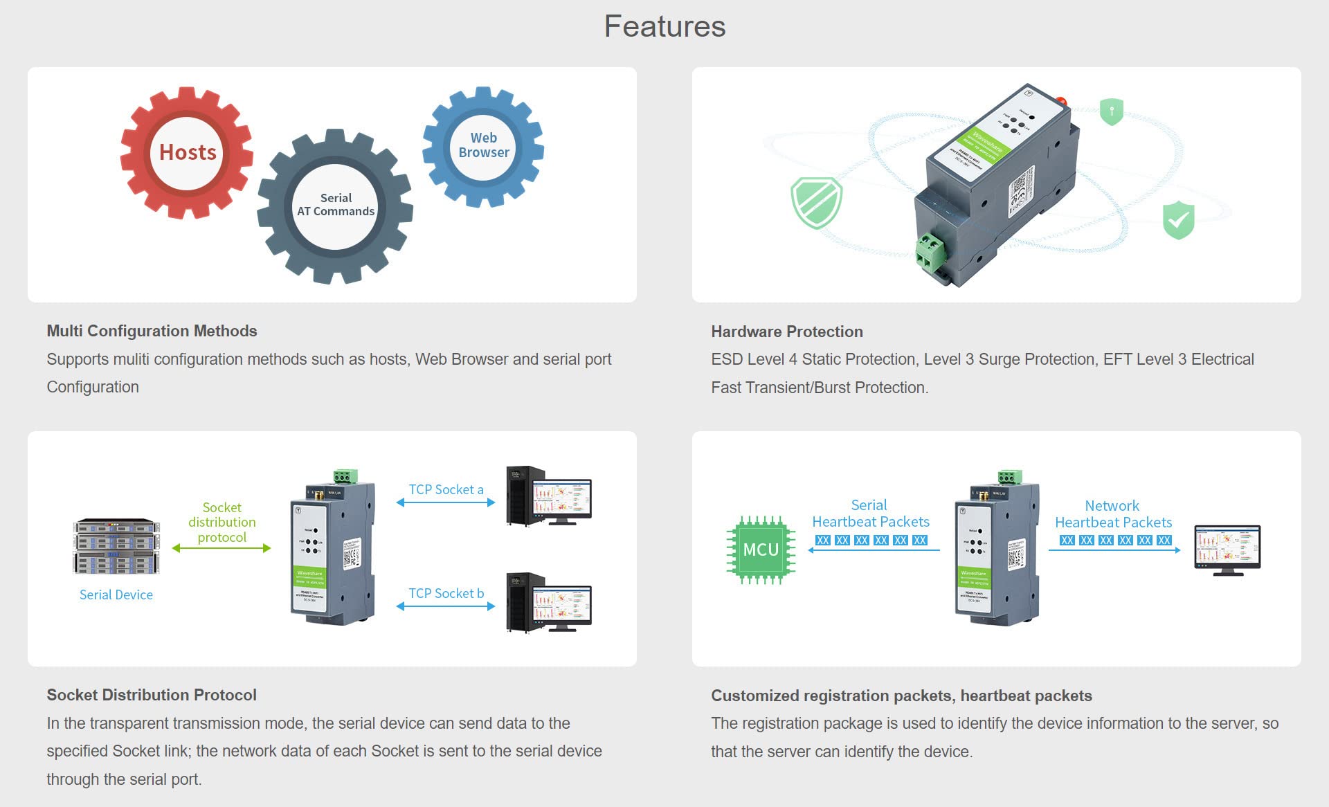Waveshare RS485 to WiFi/Ethernet Module Rail-Mount Serial Server Modbus MQTT Gateway Supports Trasparente Transmission Mode