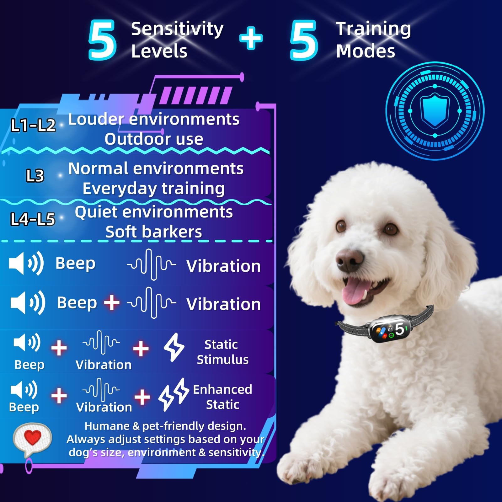 Collier Anti-aboiement pour Chiens de Toutes Tailles – Collier de Dressage Intelligent avec Écran TFT, 5 Modes + 5 Niveaux, Rechargeable IP67