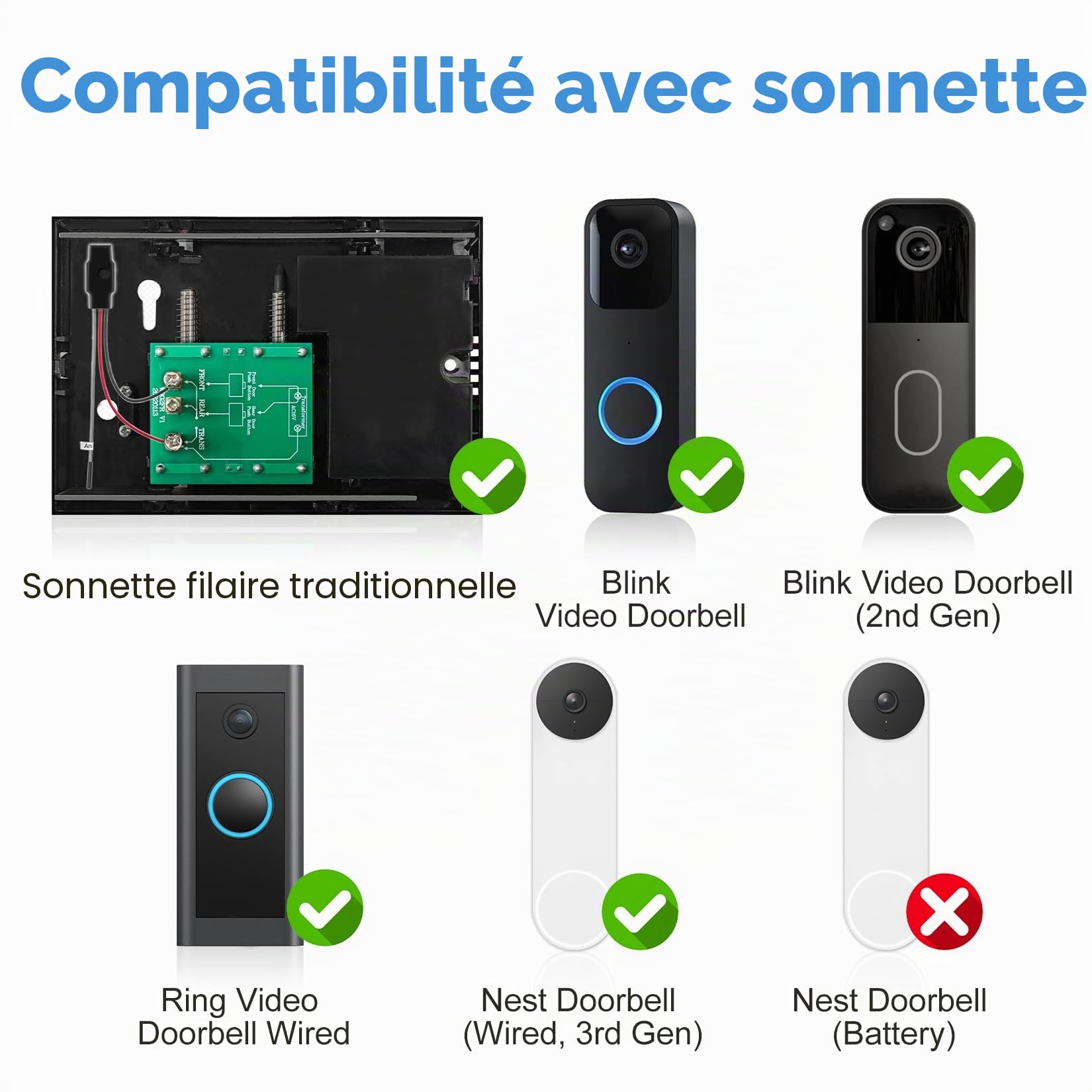 SINGCALL Transfert de Signal Radio Extension de Sonnette sans fil Convertir Sonnette Câblée en Sonnette sans fil 32 Mélodies 5 Volume Réglable pour Maison/Garage 1 Récepteur Portable 1 Émetteur