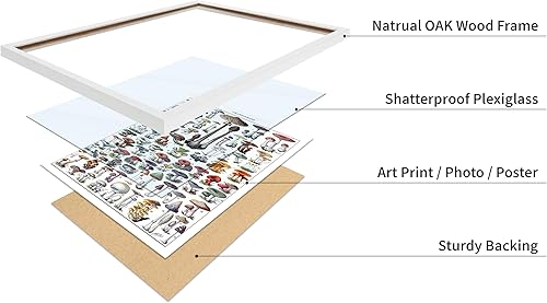 Miniatura 173 de Poster Master Póster vintage de orquídea, estampado de flores retro, arte de pared de plantas exóticas, arte botánico, regalo para hombres y