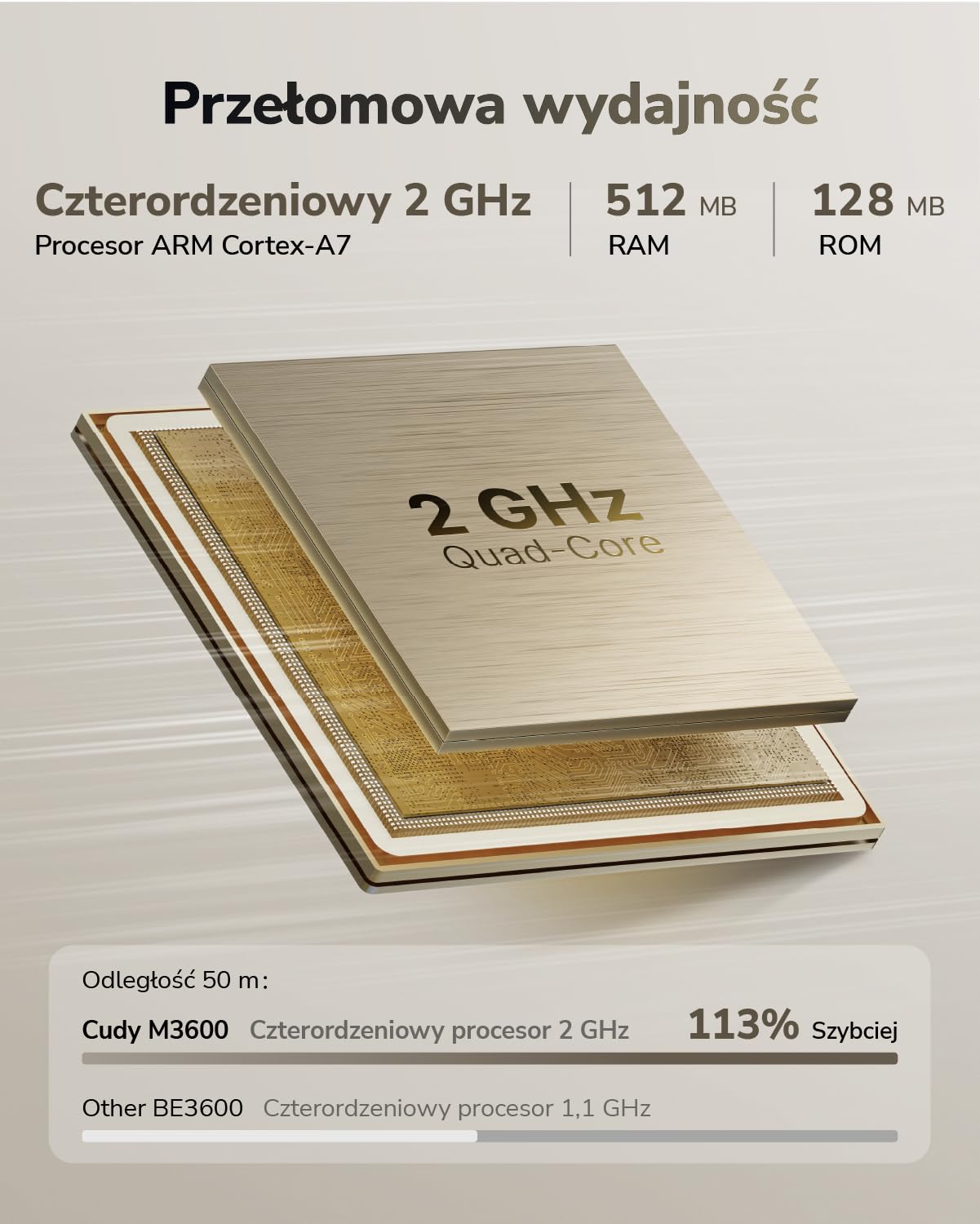 Cudy Dwuzakresowy system BE3600 WiFi 7 Wi-Fi, 3,6 Gb/s 160 MHz, zasięg do 100 m², 3 porty gigabitowe, kompatybilny z wieloma VPN, sterowanie aplikacją Cudy (M3600 1 opakowanie)