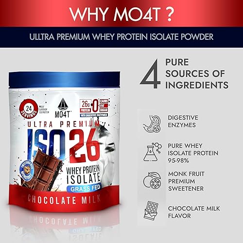 Miniatura 2 de Aislado de proteína de suero alimentado con pasto ISO26 sin edulcorantes artificiales. Endulzado naturalmente con fruta de monje, 1.6 libras, 24