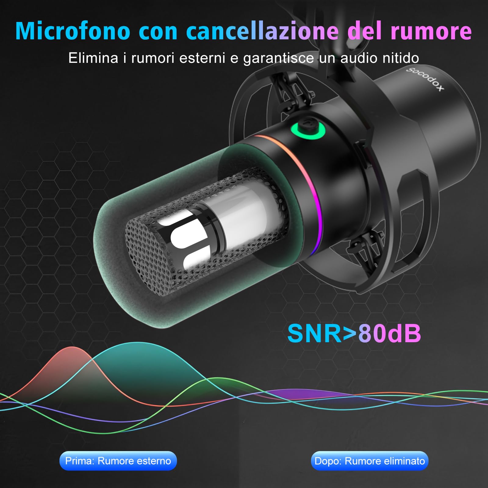 Microfono da Gaming XLR/USB con Braccio Articolato, Microfono Dinamico con Funzione di Silenziamento One-Touch, Controllo del Guadagno,Microfono RGB per Podcast,Streaming,Registrazione e Voce