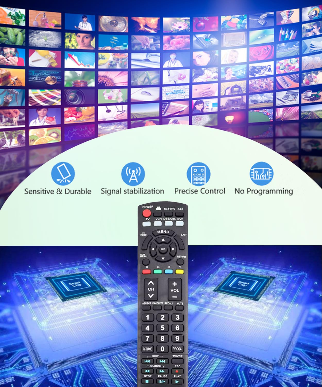 JISOWA Remote Control for Panasonic HD TV TH-50PC77U